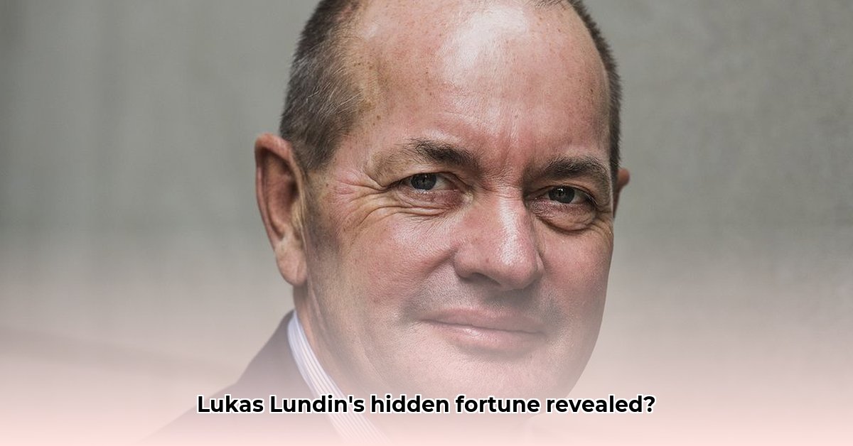 lukas-lundin-net-worth